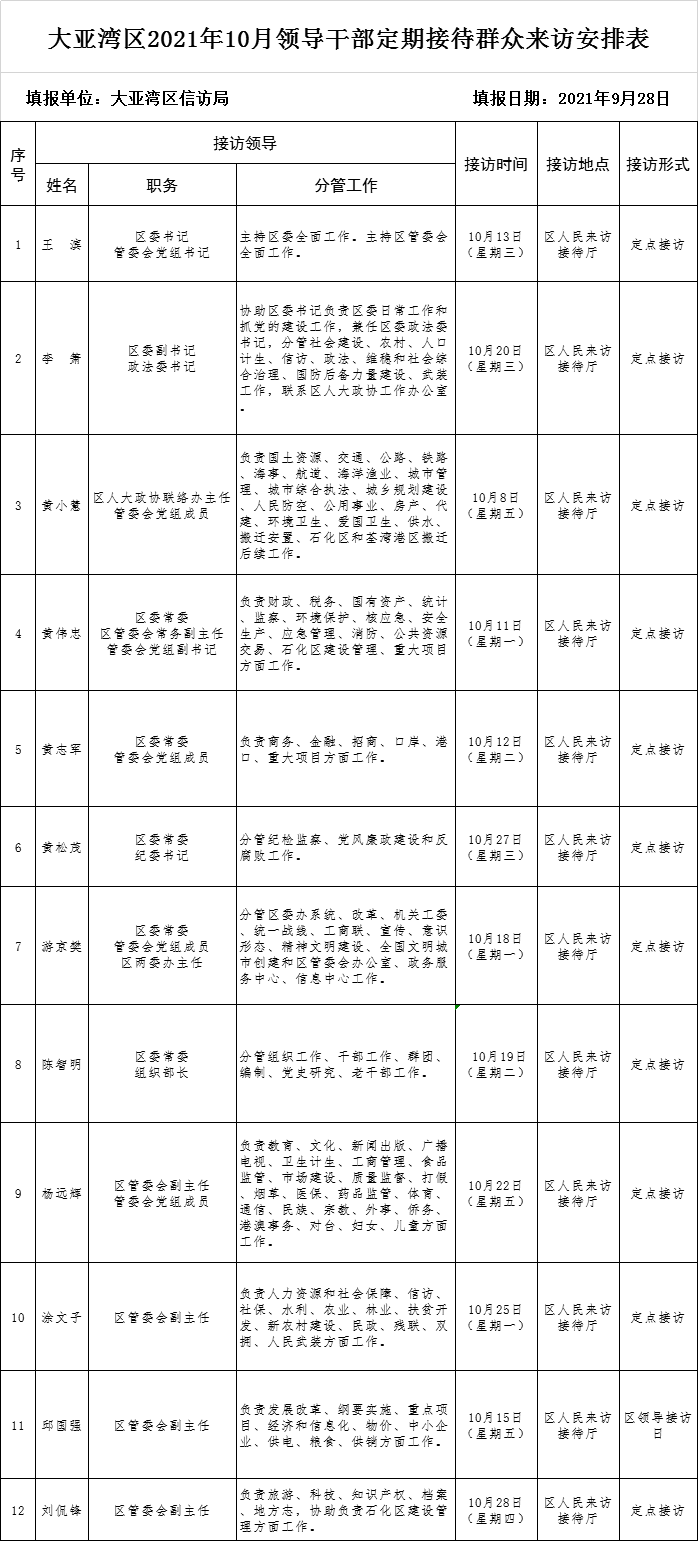 政務(wù)微信截圖_16329864147777.png