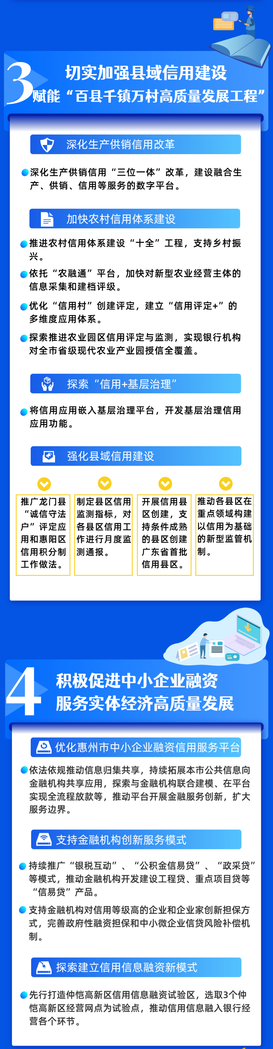 【圖解信用】2023年惠州市社會信用體系建設工作要點2.png