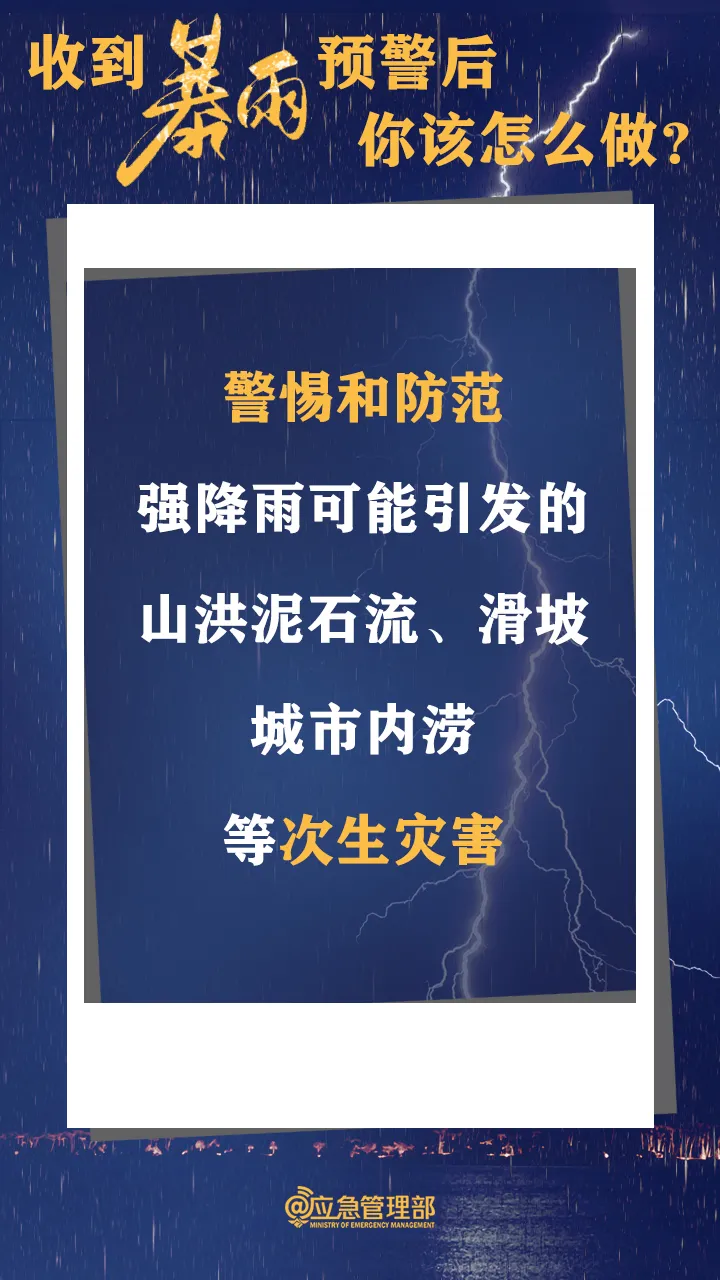 暴雨+強對流！收到預警怎么做？汛期必讀！.docx_6