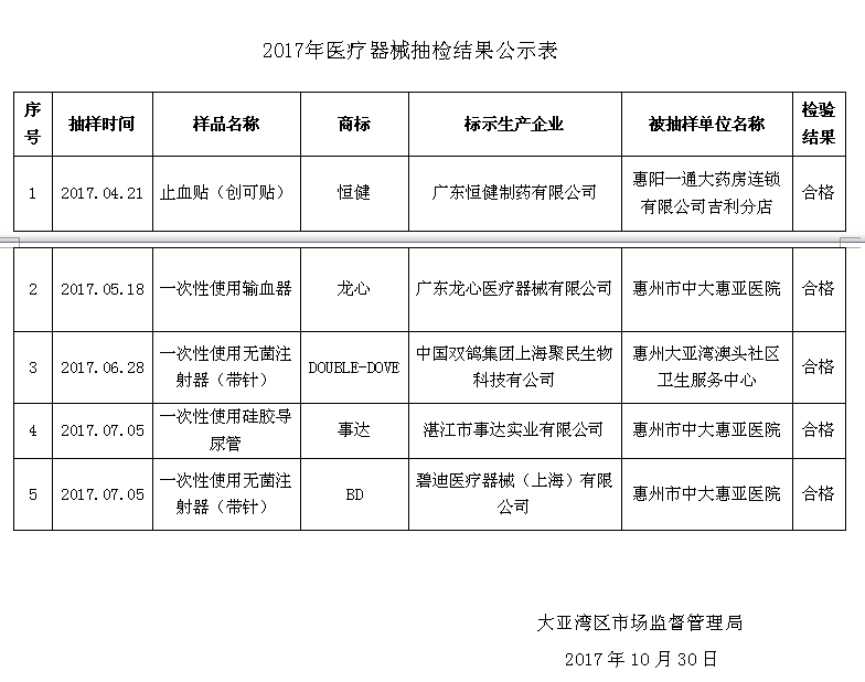 QQ截圖20171208103617.png
