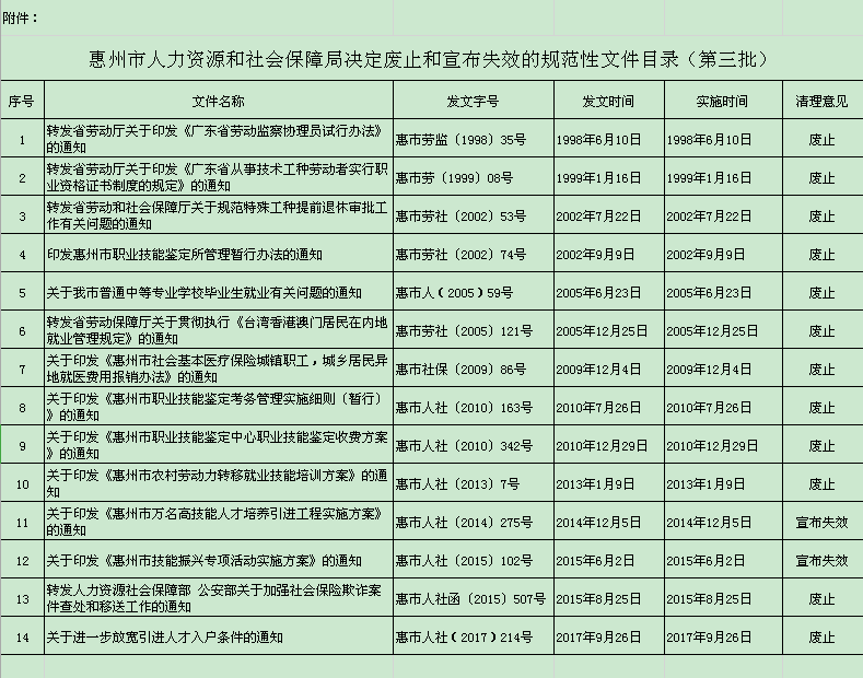 C:Documents and SettingsAdministratoru684c面QQ截圖20190408094157.png